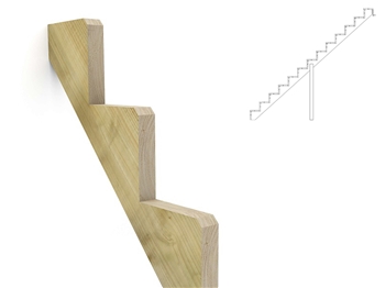 13 Step Glulam Timber Stringers - Pair Of